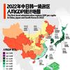 吴淞江两岸