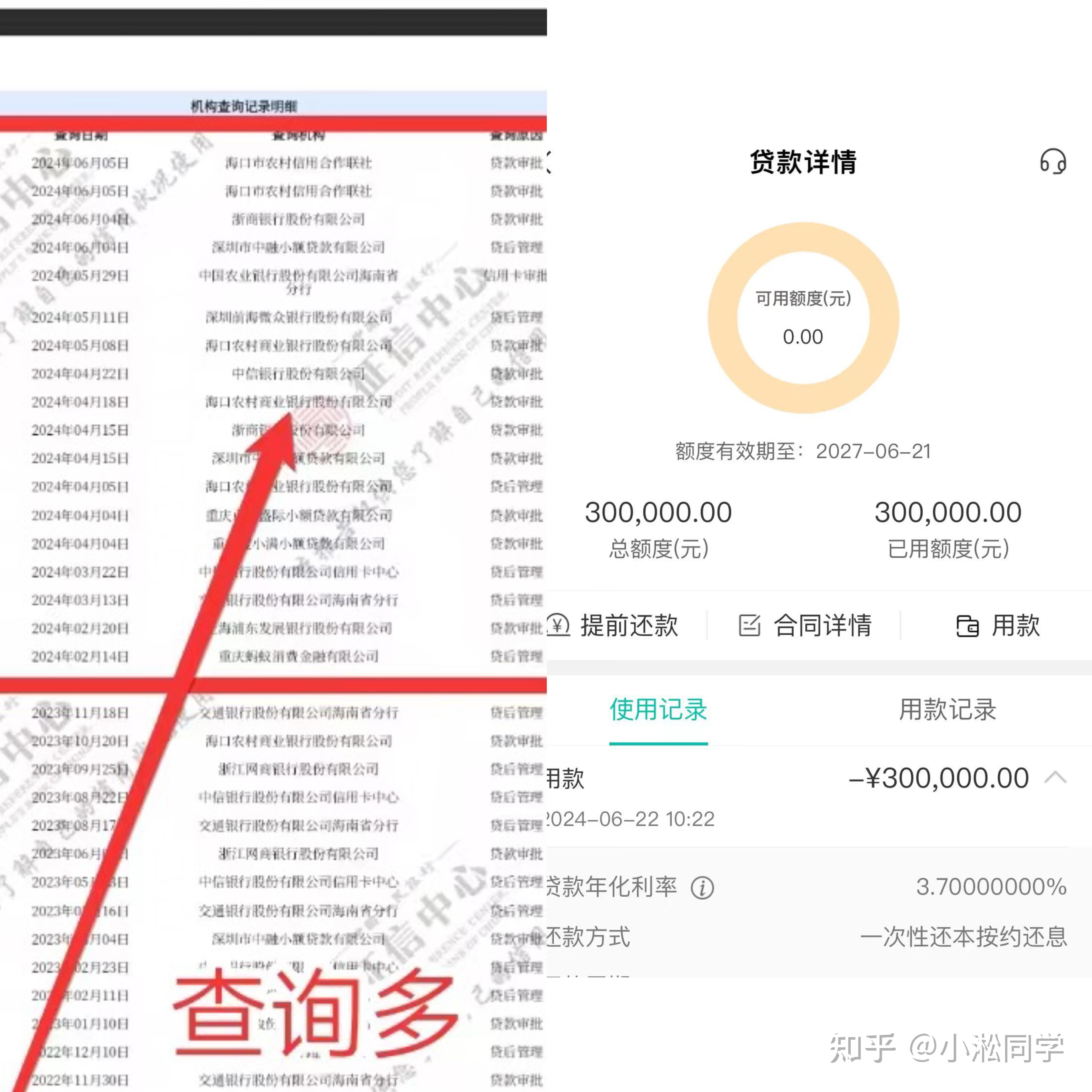 公立医院单位3年个人负债14w近期查询多点了网贷这种还能贷款吗