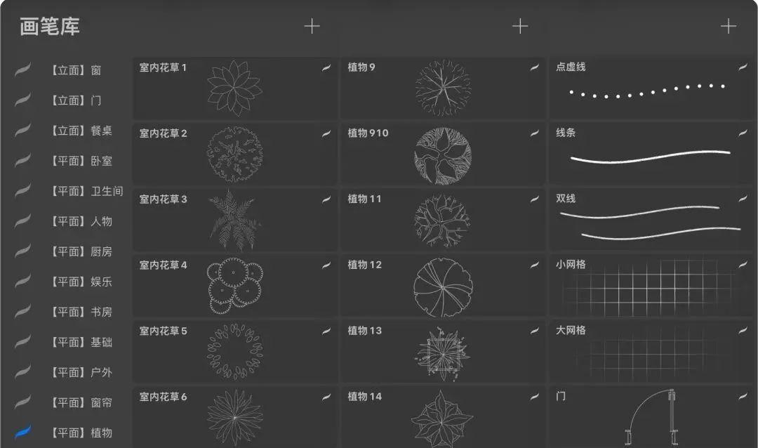全网最强Procreate室内笔刷!效果图5分钟一张! - 知乎
