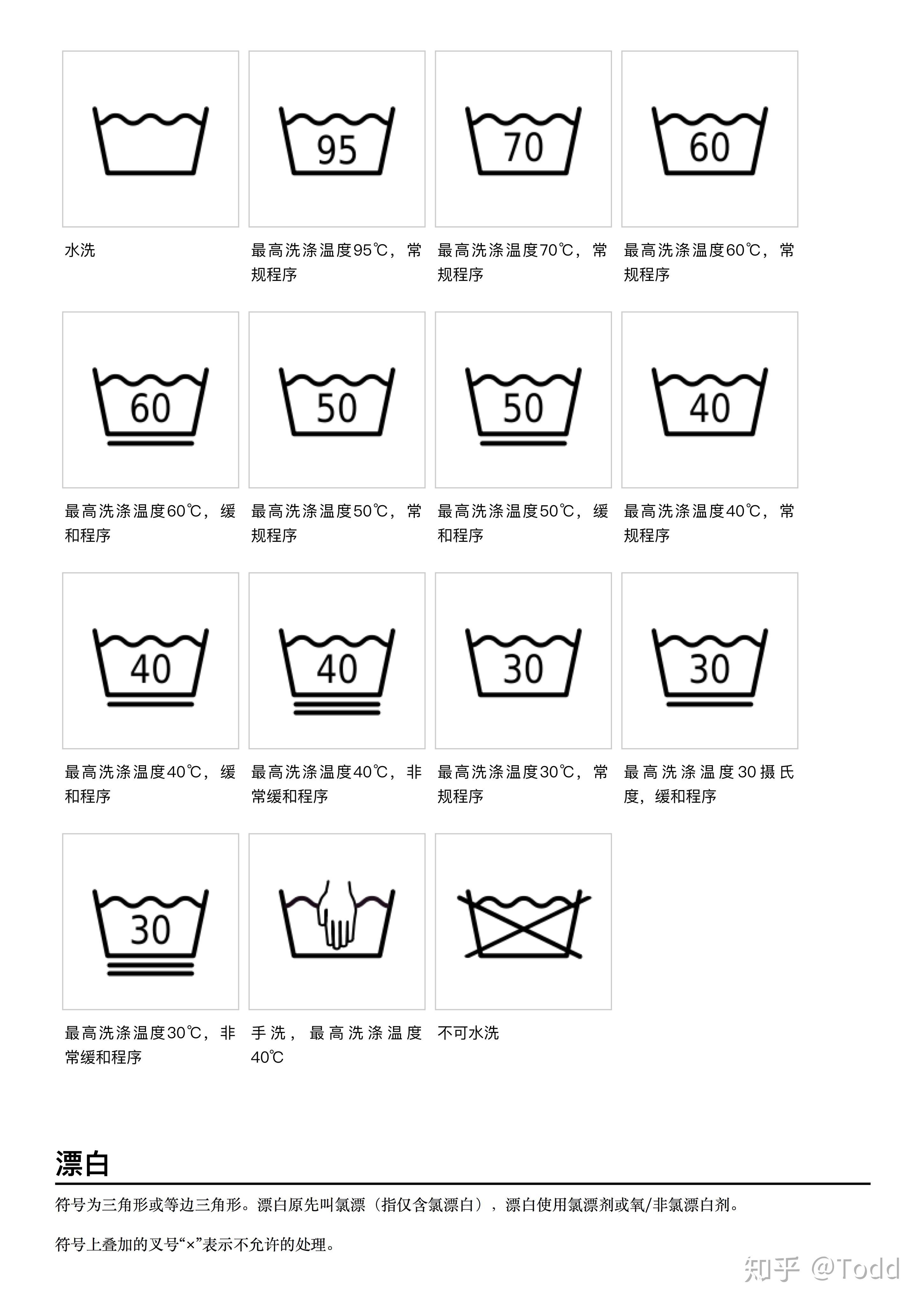 中消协测评31款洗衣液 有这几家总活性物含量高-中国质量新闻网