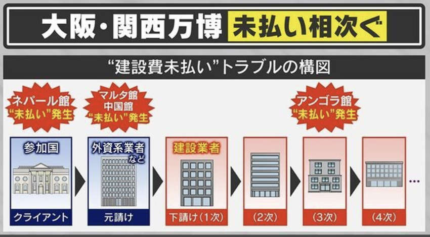 日本庆应大学留学条件留学在线