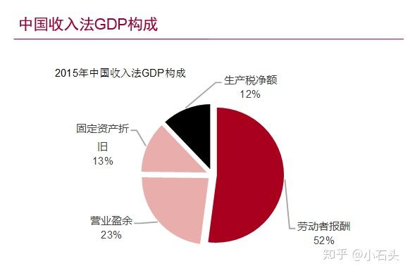 人口老龄化的利弊_刚刚,莫天全回答了3个问题 引发房地产市场深思(3)