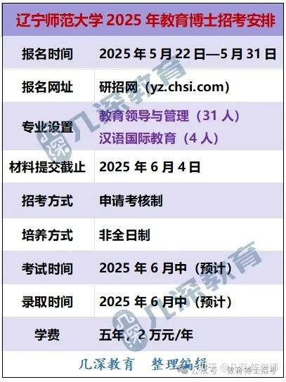在职博士-辽宁师范大学2025年教育博士招生信息、复习资料 - 知乎