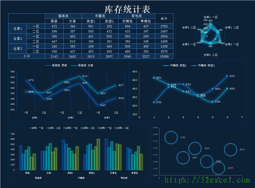 库存统计表excel模板
