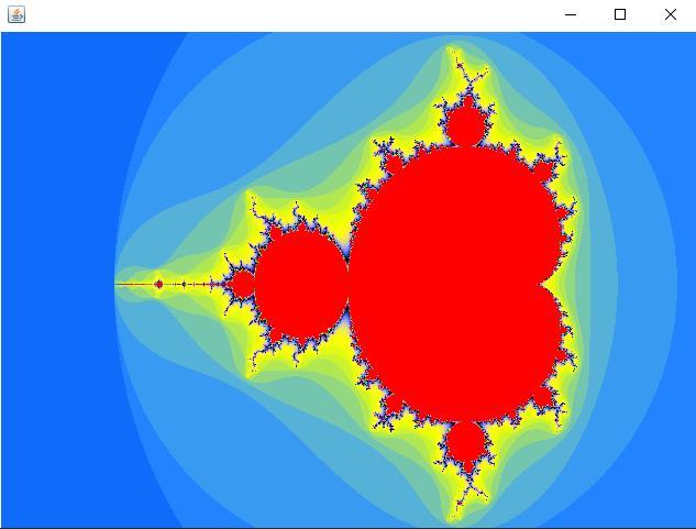 如何用代码绘制Mandelbrot_set - 知乎