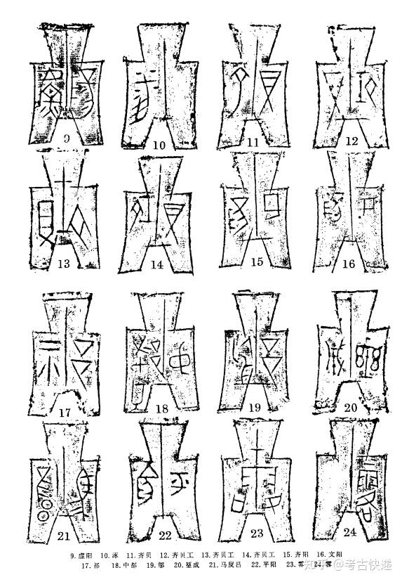 祁县下王庄出土的战国布币 - 知乎