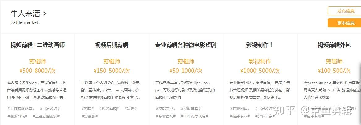 想做视频剪辑挣点零花钱,哪里有活呢? - 知乎