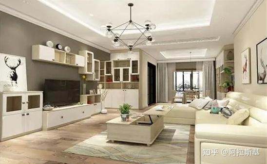 聊一聊家具建材在抖音做广告效果怎么样? - 知乎