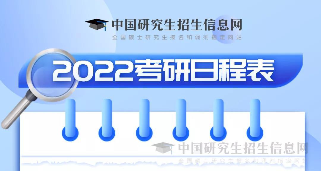 mba/mpa/mpacc等考研人員注意:2022研招管理規定有4個變化