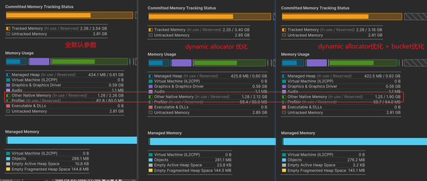 浅析Unity引擎视角下的游戏内存优化 - 知乎