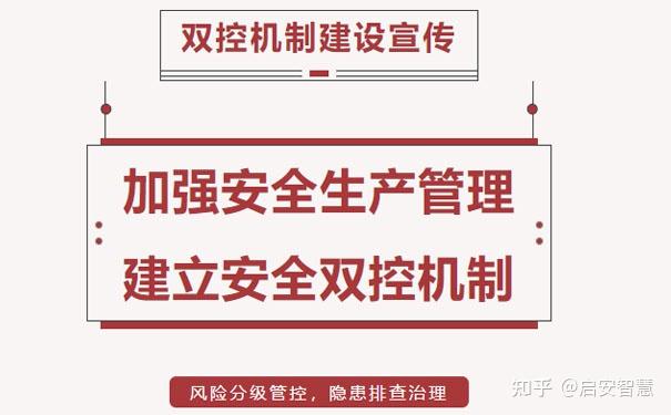 構建安全雙重預防機制,安全雙重預防機制是什麼?安全必備請收藏 - 知