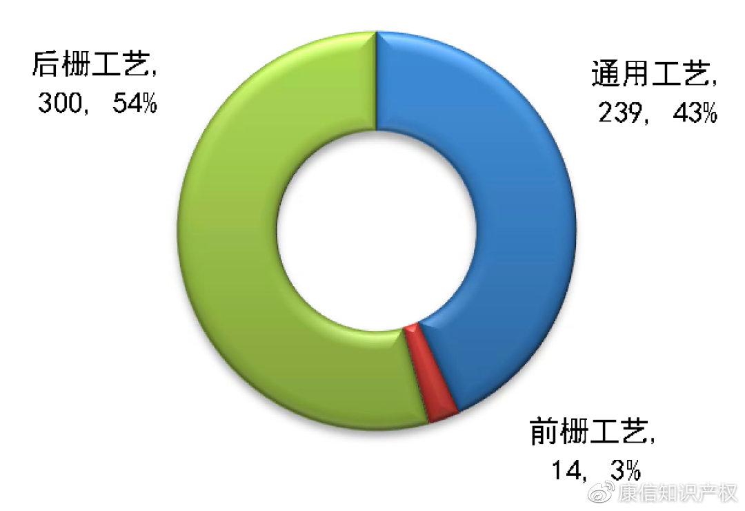 探究PLC程序监视功能的实际应用 (plc实验过程)