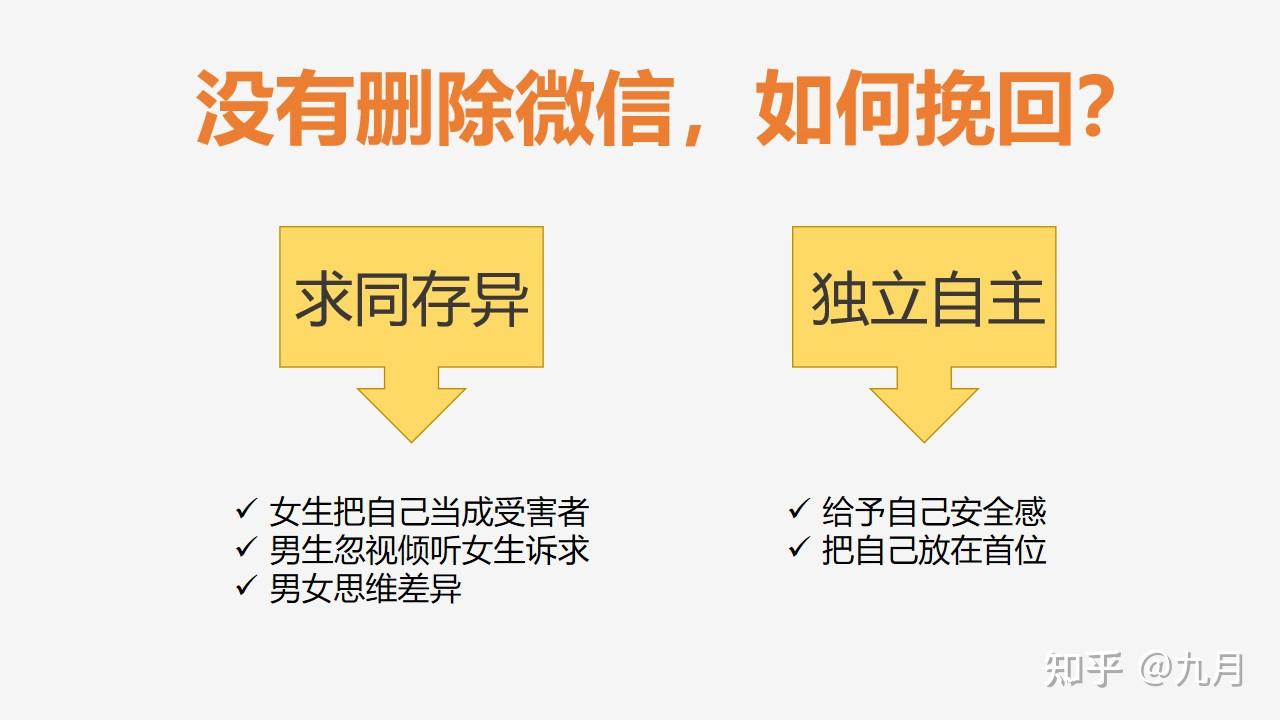 分手后怎么加回对方微信_分手后微信加回来了_分手微信对方回加后怎么回复