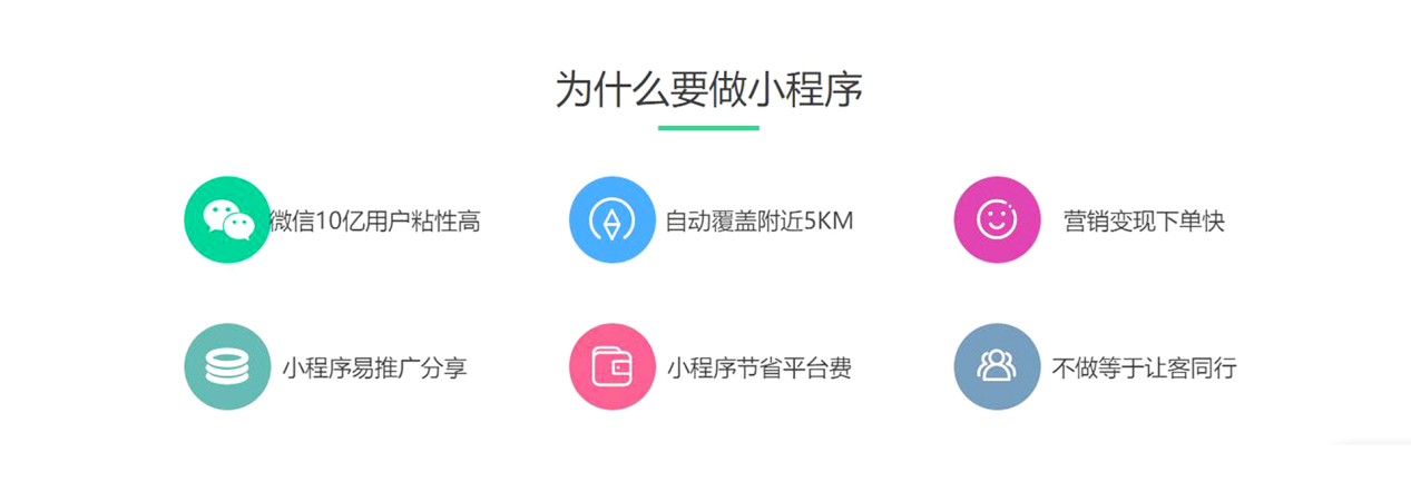 小程序怎么推广销售 zhuanlan.zhihu.com