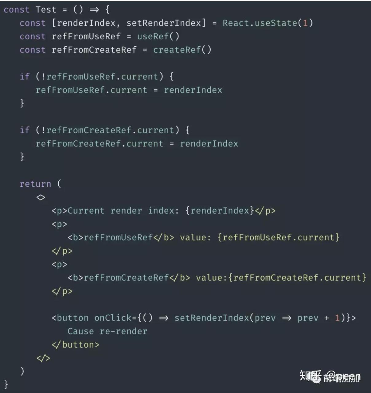 你不知道的 useRef - 知乎
