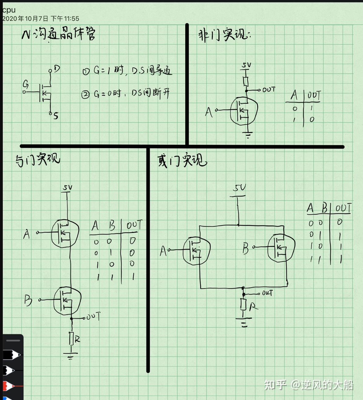 从逻辑门到 cpu - 知乎