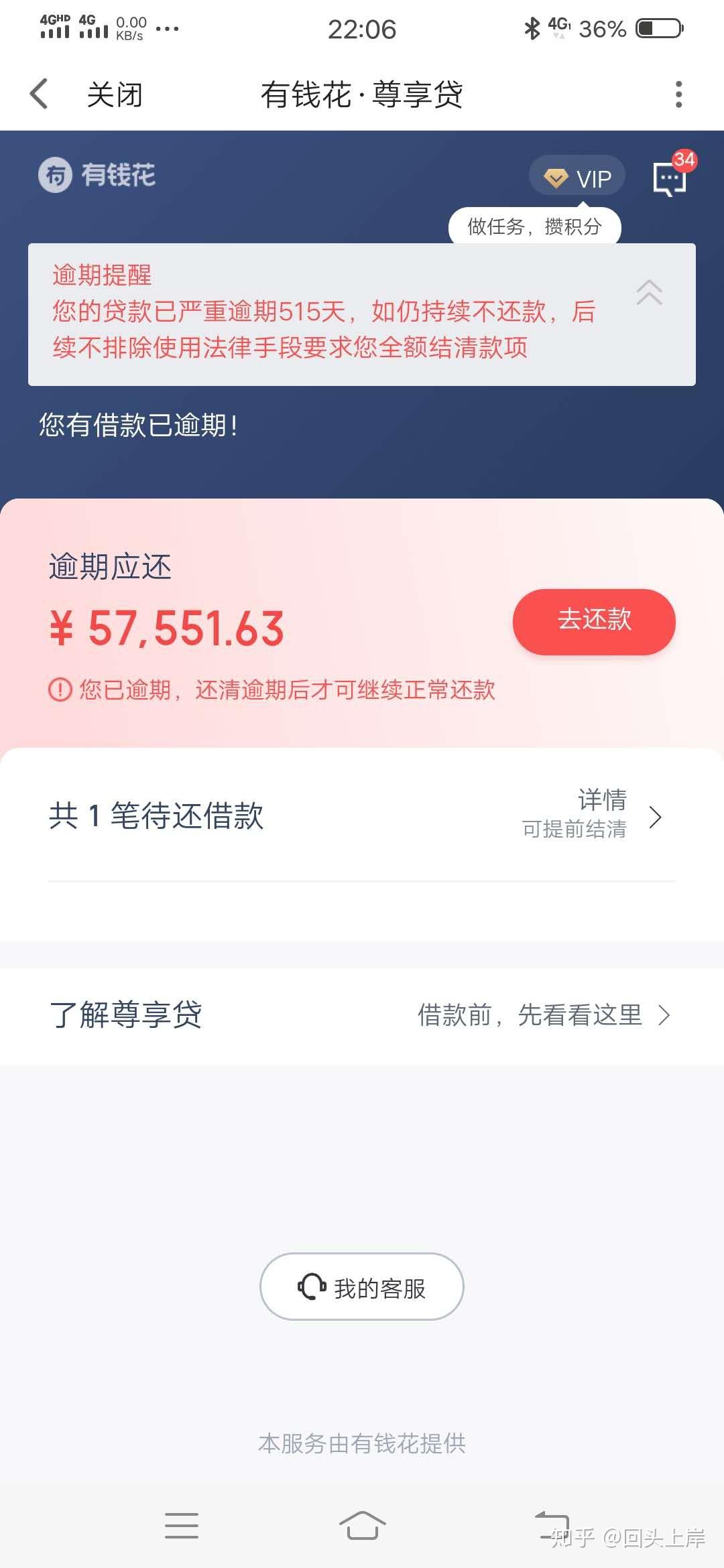 网贷逾期会怎么样?