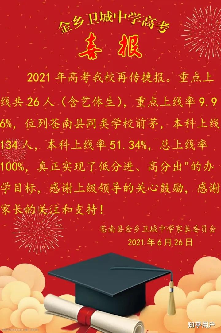 苍南县金乡卫城中学好不好?