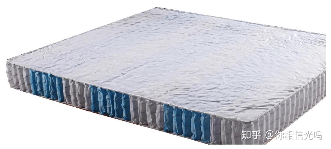 床垫里的七区袋装独立袋装弹簧是噱头吗? - 知乎