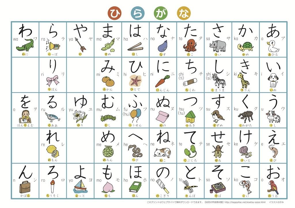 日语五十音图，一切从这里开始 - 知乎