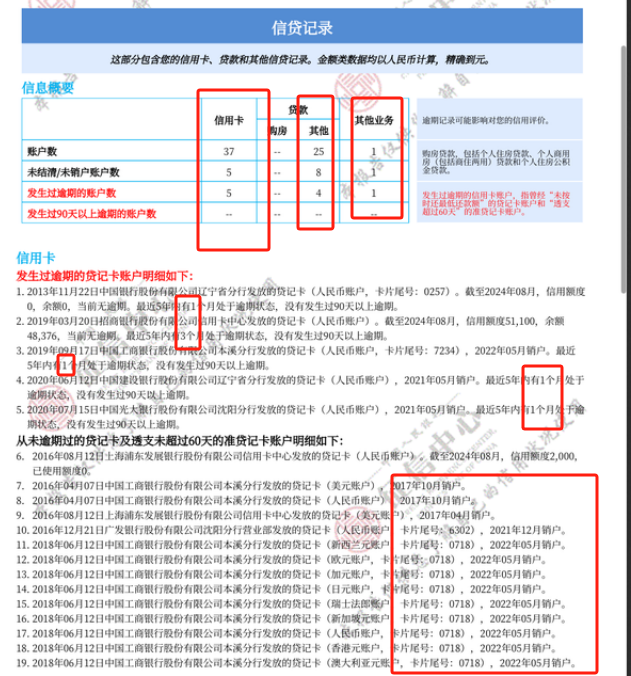 这样的征信可以办理房贷吗沈阳