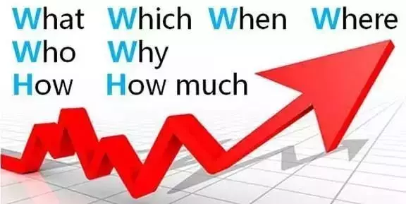 请问有哪些好用的项目管理工具？