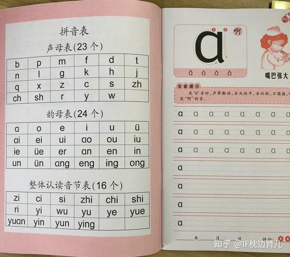 学龄前孩子提早学习拼音有必要吗二胎妈妈用亲身经历讲差别