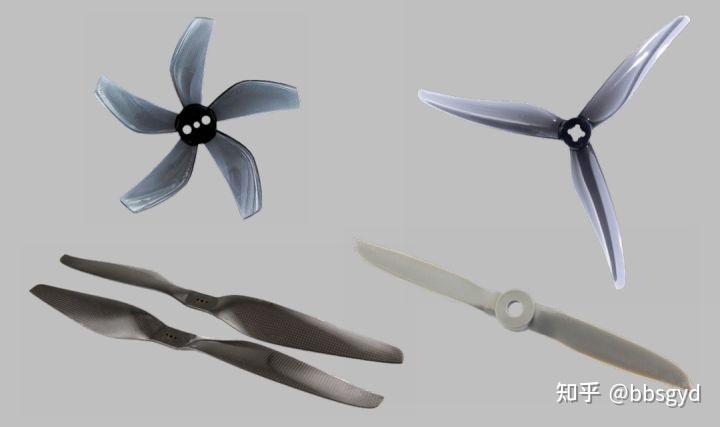 《航空模型》机架、电机、桨、电池的关系 - 知乎