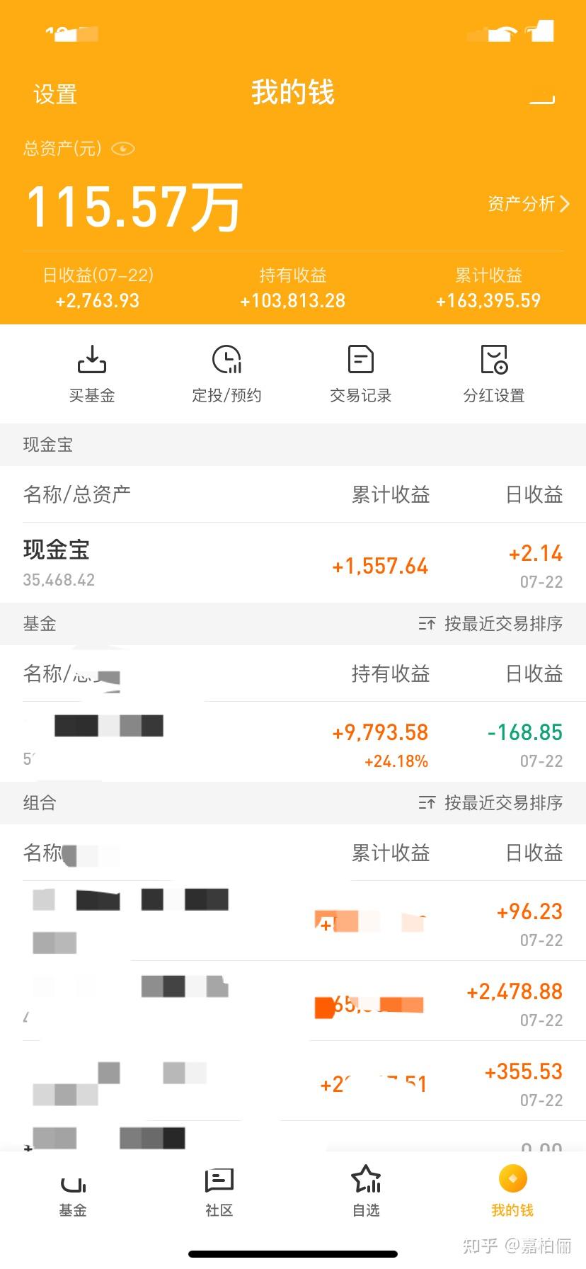 現在手上有300萬閒錢,應該投資什麼好?