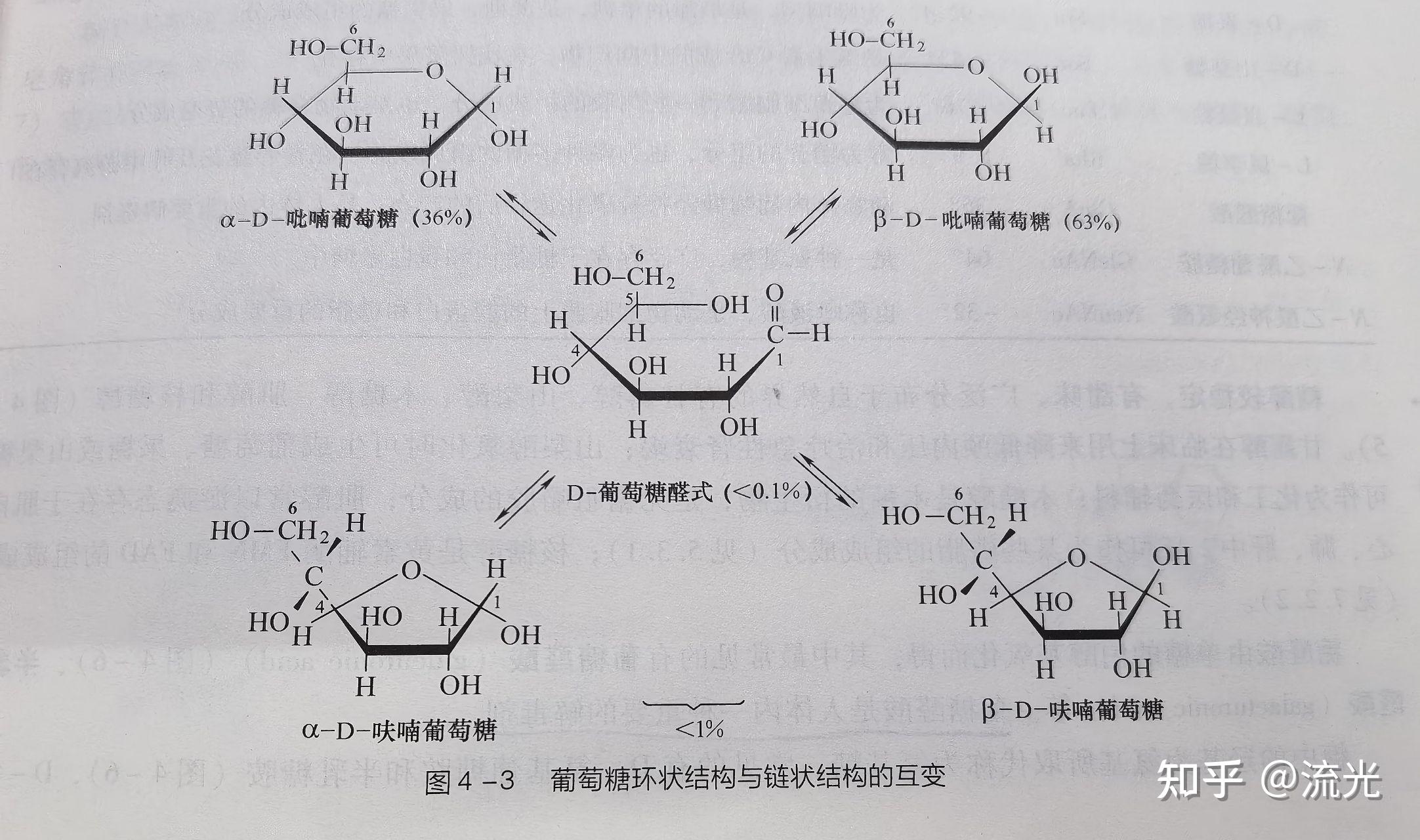 葡萄糖的结构简式是什么