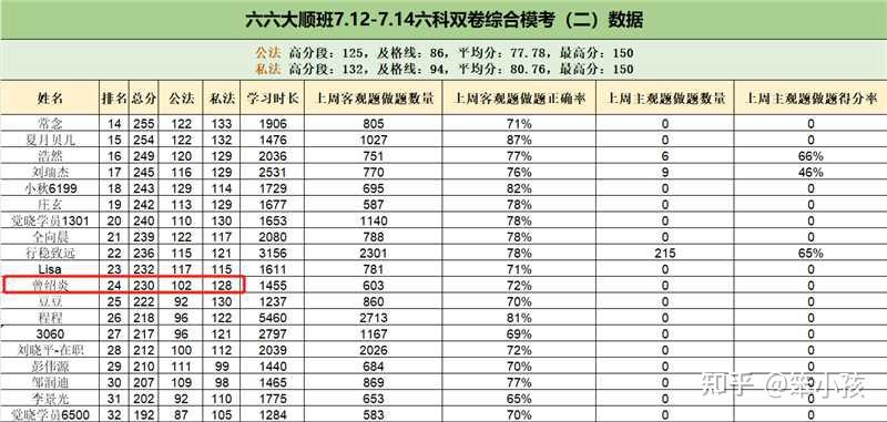 经验贴图片