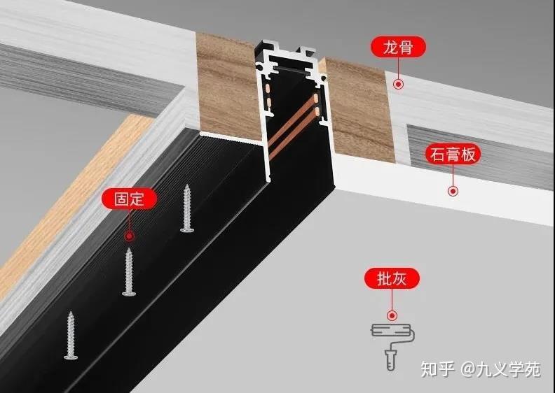 什么是磁吸灯? - 知乎