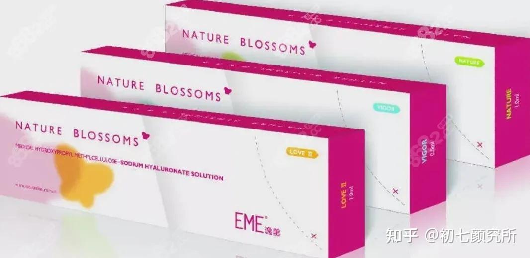 经cfda批准的正规玻尿酸大合集,不定期更新