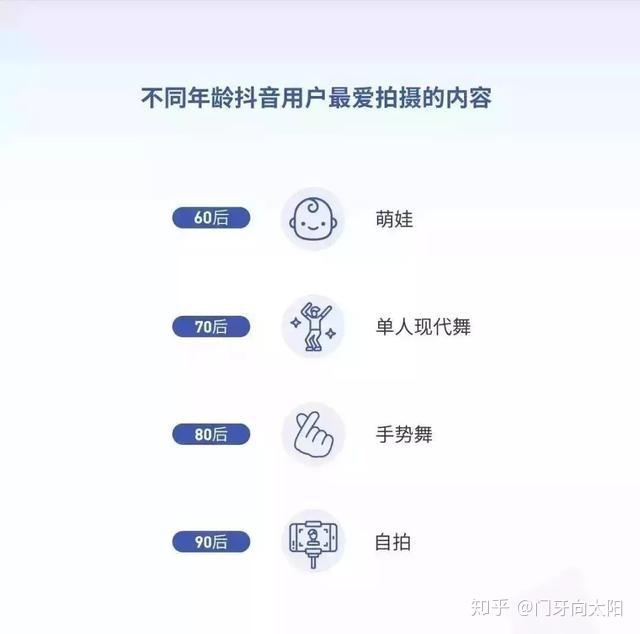 抖音怎么涨粉抖音独家涨粉方法大揭秘基础也能吸引1w