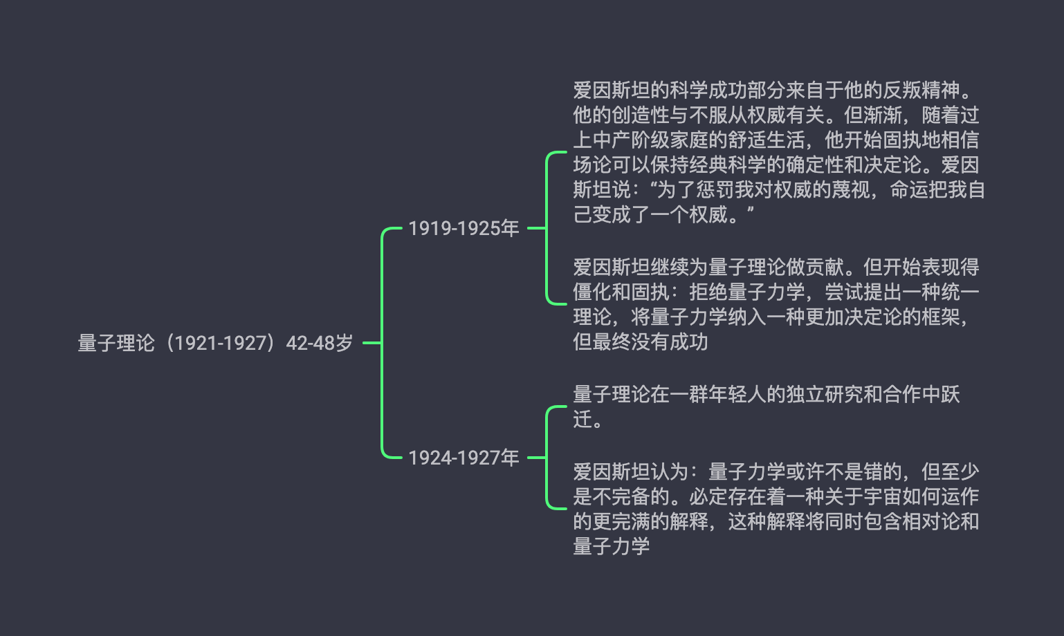 思维导图爱因斯坦传一张图看完爱因斯坦传奇的一生