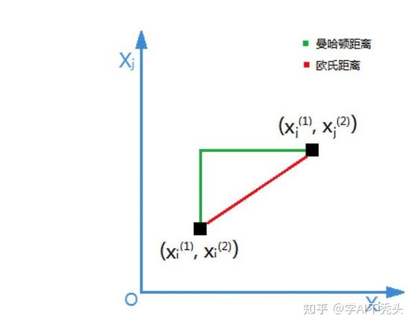 家用开关有L和L1是什么意思只有L和L1 两个孔怎么接 随便接两根线行吗百度知道