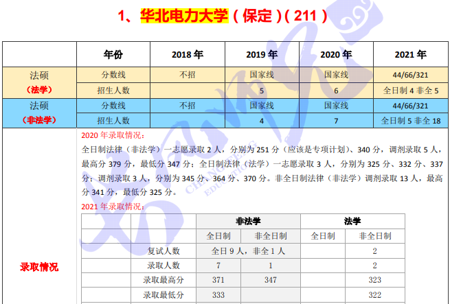 大学招生人数变少了 v2-8f684d9fd5aff92f225f7f7933f428c8_r.jpg
