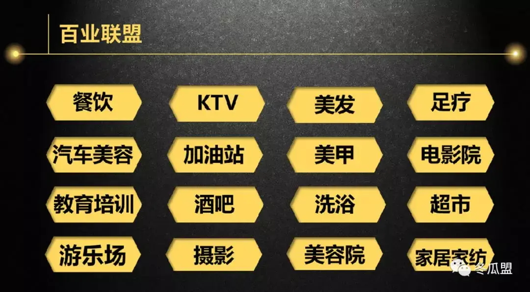 什么样的异业联盟会员卡才会让会员感兴趣