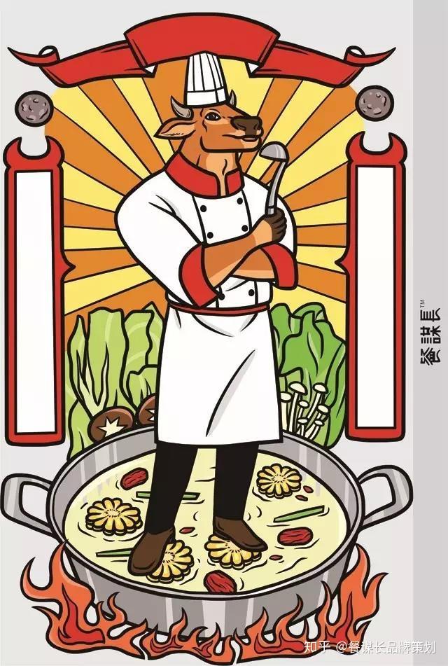 品牌的宣传语餐厅内物料展示品牌承诺不仅如此,在牛肉火锅的调研中