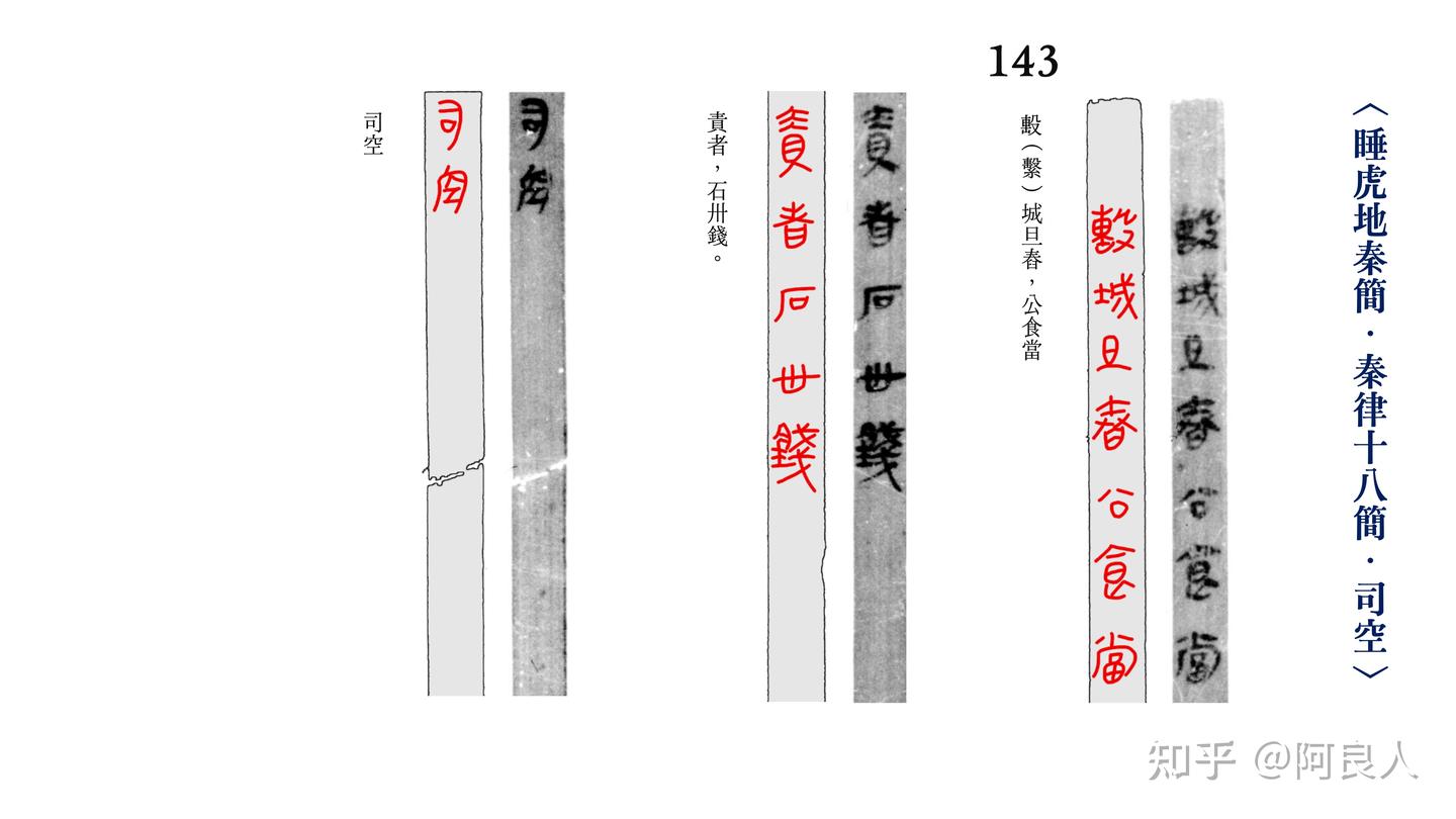 20250820《睡虎地秦簡．秦律十八種．司空》簡牘圖版與數位摹本研究教材