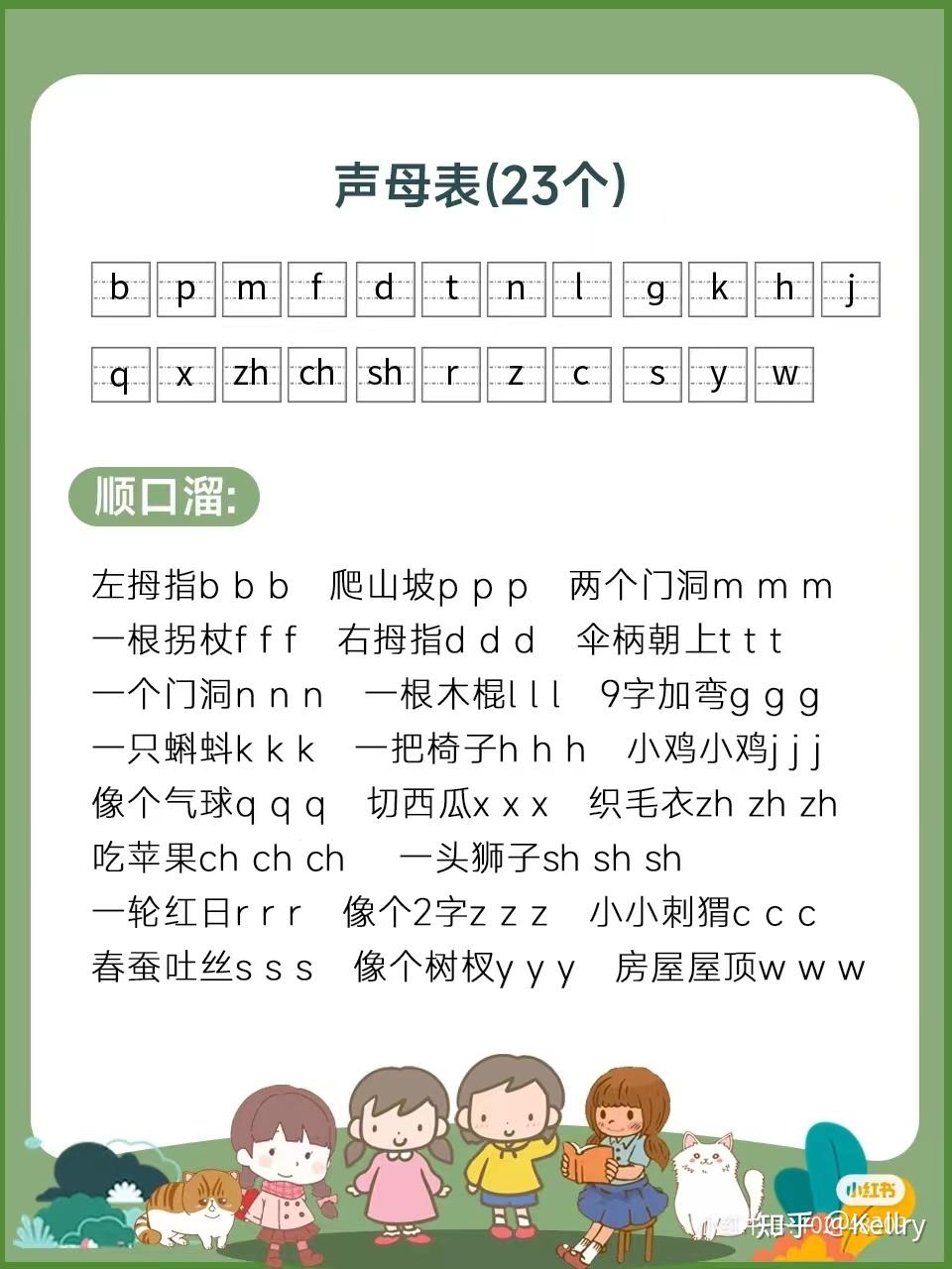 怎么零基础拼音打字不会拼音