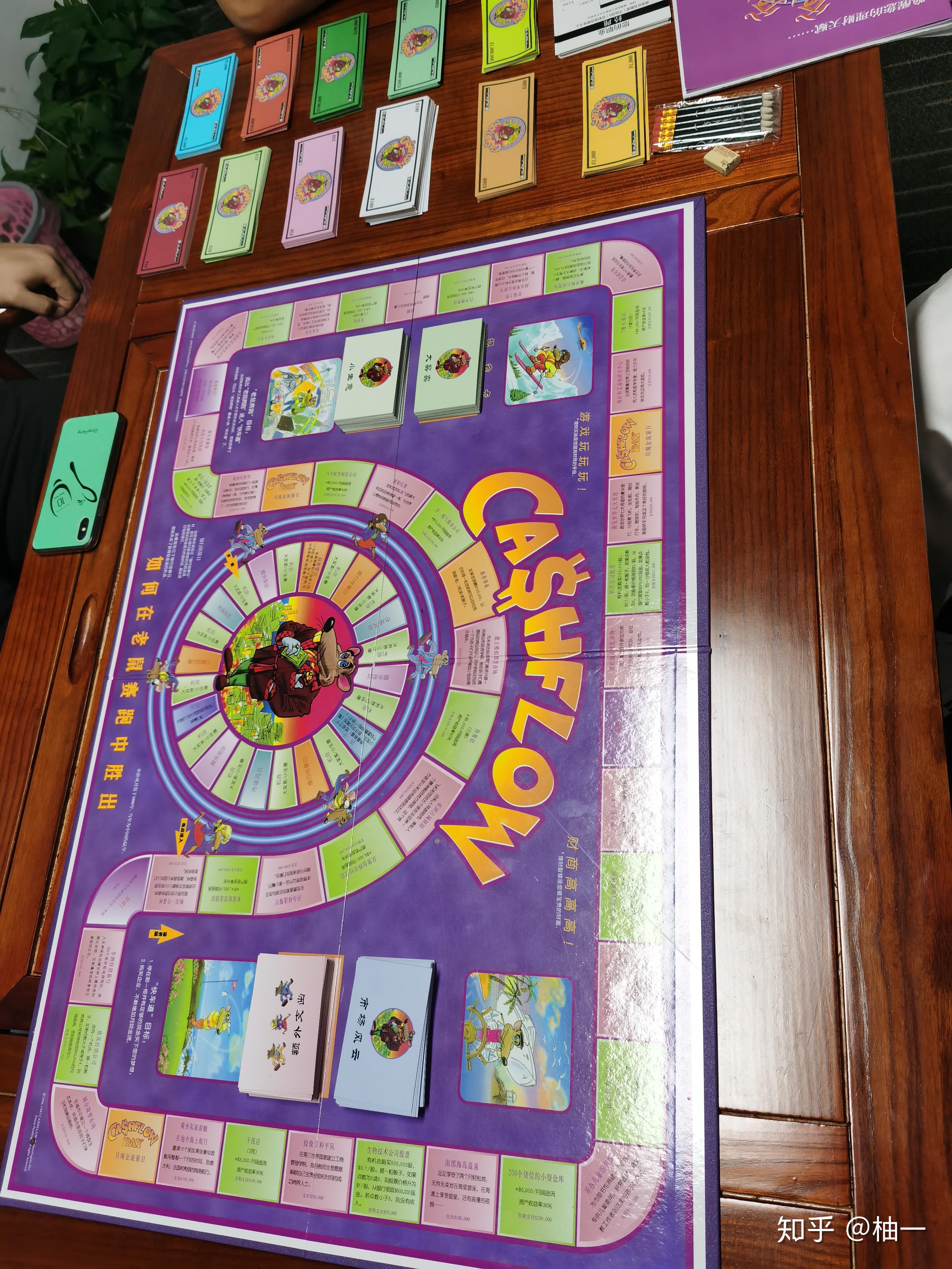 玩富爸爸现金流游戏是种怎样的体验? - 知乎