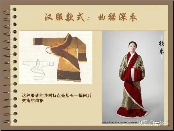 正经知识帖,汉服形制——衣裳、深衣 - 知乎