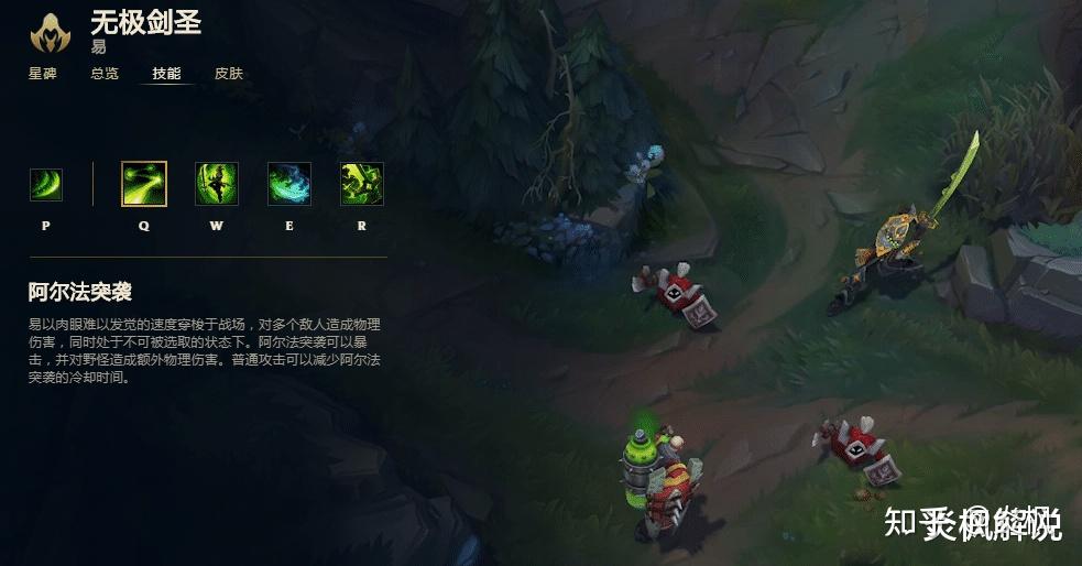 在英雄联盟的克隆模式里哪个英雄的胜率是最高的