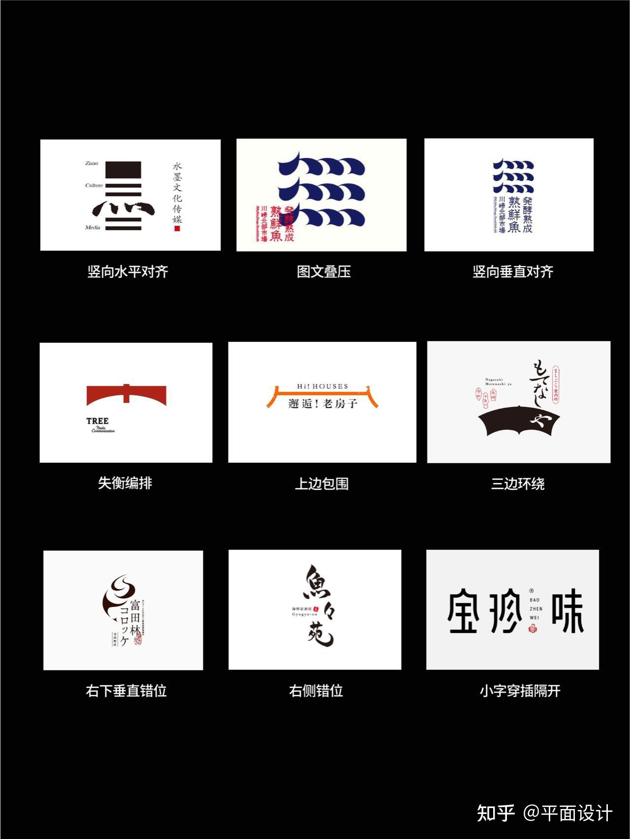 Logo也需要排版!参考一下! - 知乎