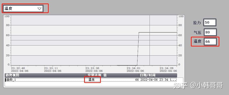 博途tiav16趨勢圖控件應用示例