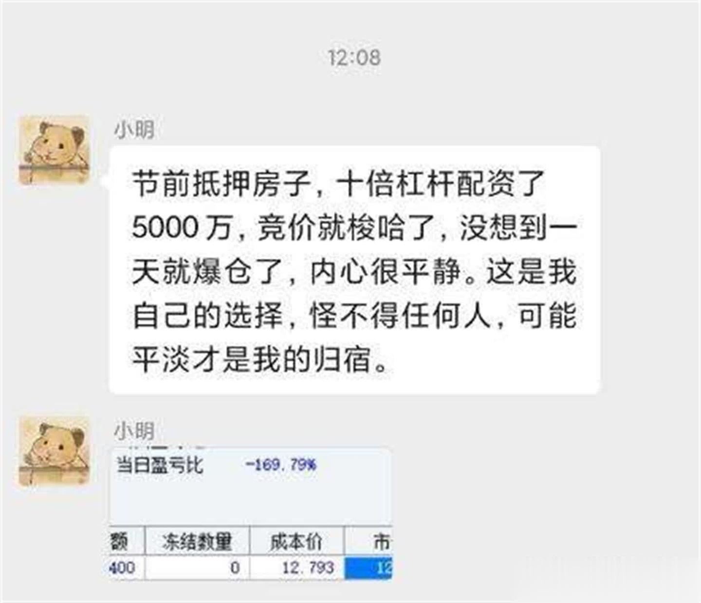 112篇.对今天走势判断错误，本可以让我一天爆仓！ - 知乎