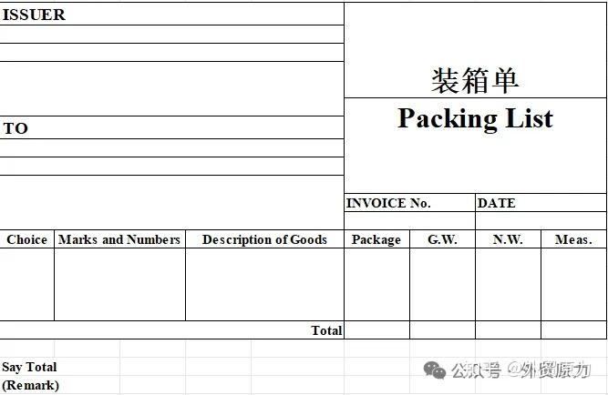 外贸全流程常用30种单证图文汇总,建议外贸人收藏 - 知乎