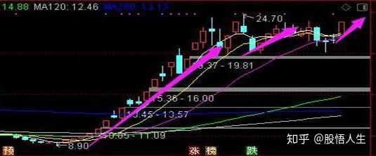 v2-8f8ecb13f32438a9950f1d0edb37a7d4_r.jpg