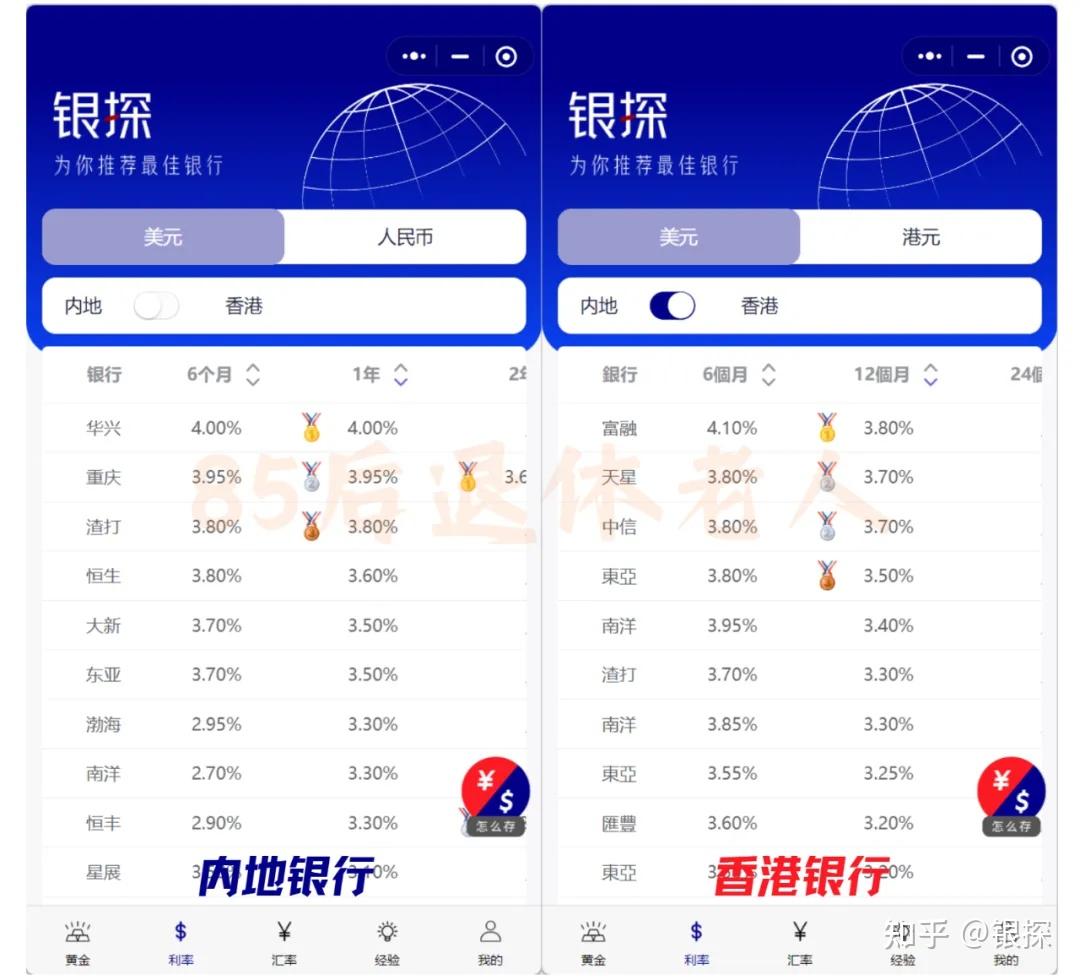 汇丰卓越如何理财？50万买啥最稳？四年老卓越真诚分享！ - 知乎